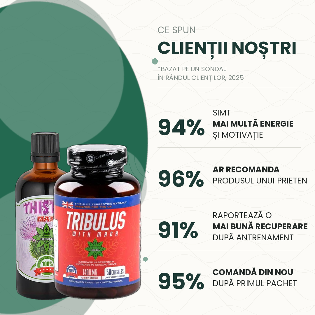 ZDRAVAR 3-în-1 Forte (Tribulus, Maca & Armurariu)